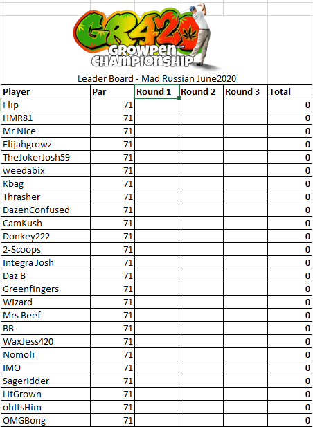 June Leader Board