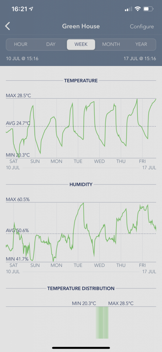 DE77685E-A4AF-432E-AE06-B69F167A26D2