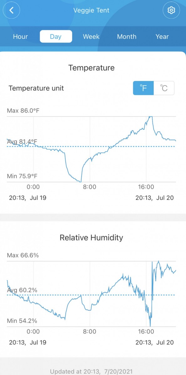 142C8E1D-15BE-4A41-A9E1-E3FD97185725