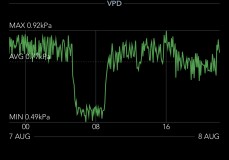 88C9FEDD-FA3B-4241-A514-4B60BE741E1F