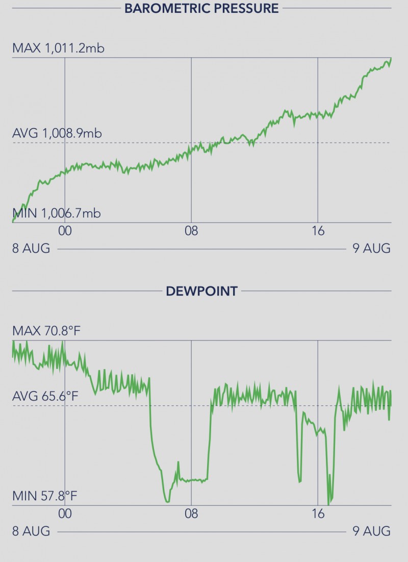 4D78A5AC-8BA7-4796-8A0C-B78C7227BA10