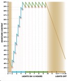 DC4FDC3B-855E-4769-B215-DEA4E0E3B2C5