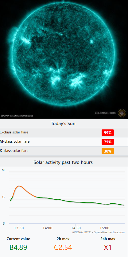 Screenshot 2021-10-29 162917