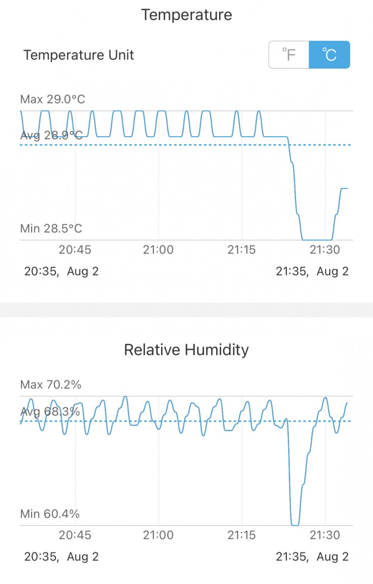 35CFFBFF-7AD1-4783-8F1C-A37B68B17F52