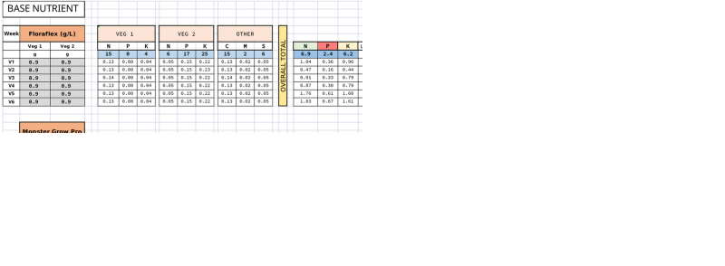 Screenshot 2022-08-07 at 20-31-43 Book1.png (PNG Image 5476 × 3544 pixels)