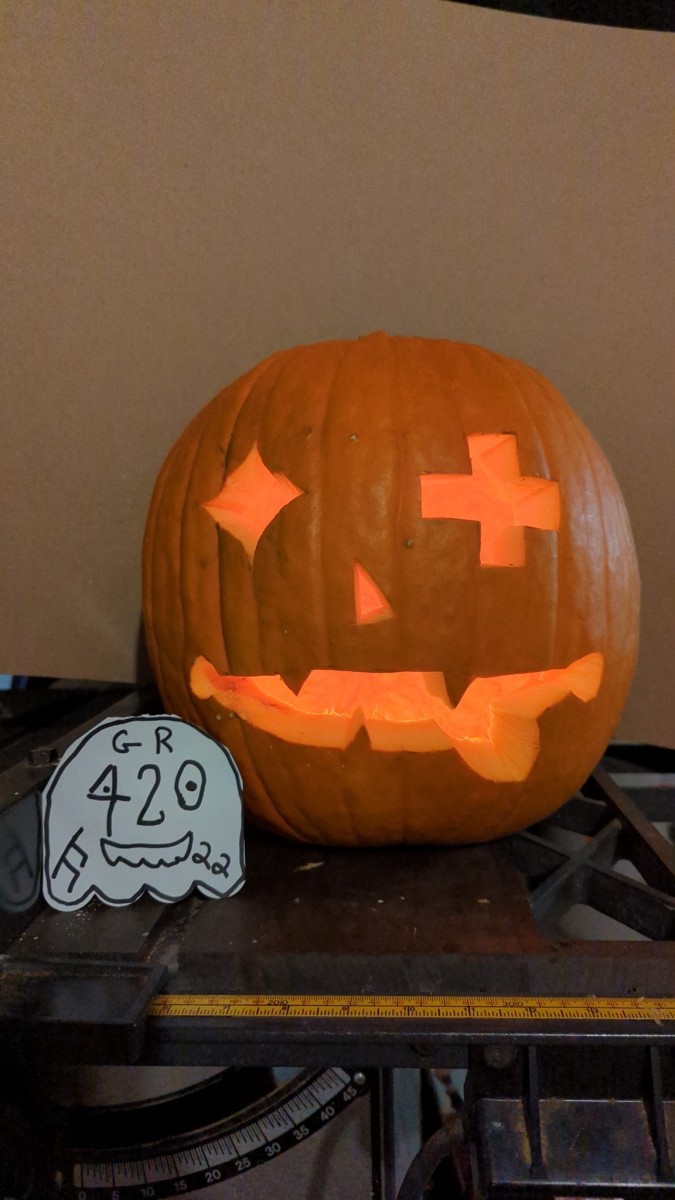 16672573977654073225221243764099