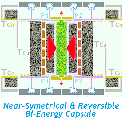 Egzoset's LAVA Bi-Energy Capsule (2017-May-26)
