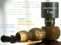 La pipe à 100 piastres d'Egzo (2019-Feb-27)