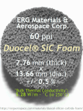 ERG Materials & Aerospace Corp. Duocel SiC Foam