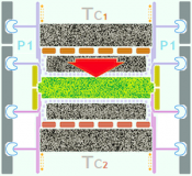 Egzoset's LAVA Bi-Energy Near-Symetrical Capsule in Reversible Mode (2018-Jul-4)