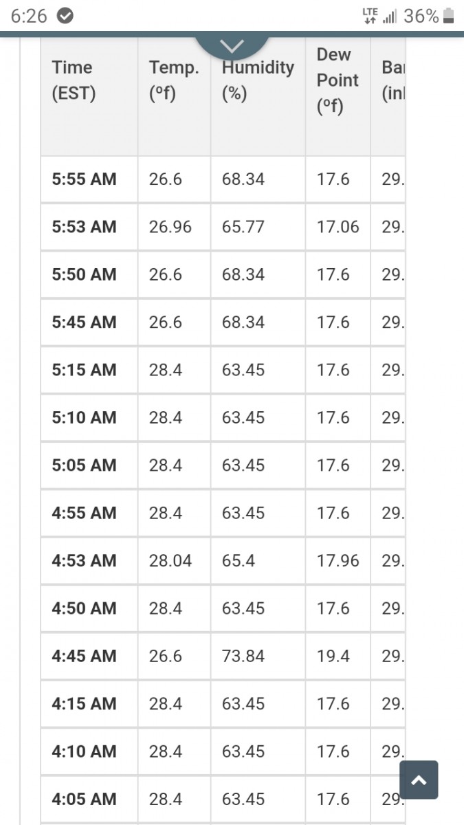 Screenshot_20200202-062601_Chrome