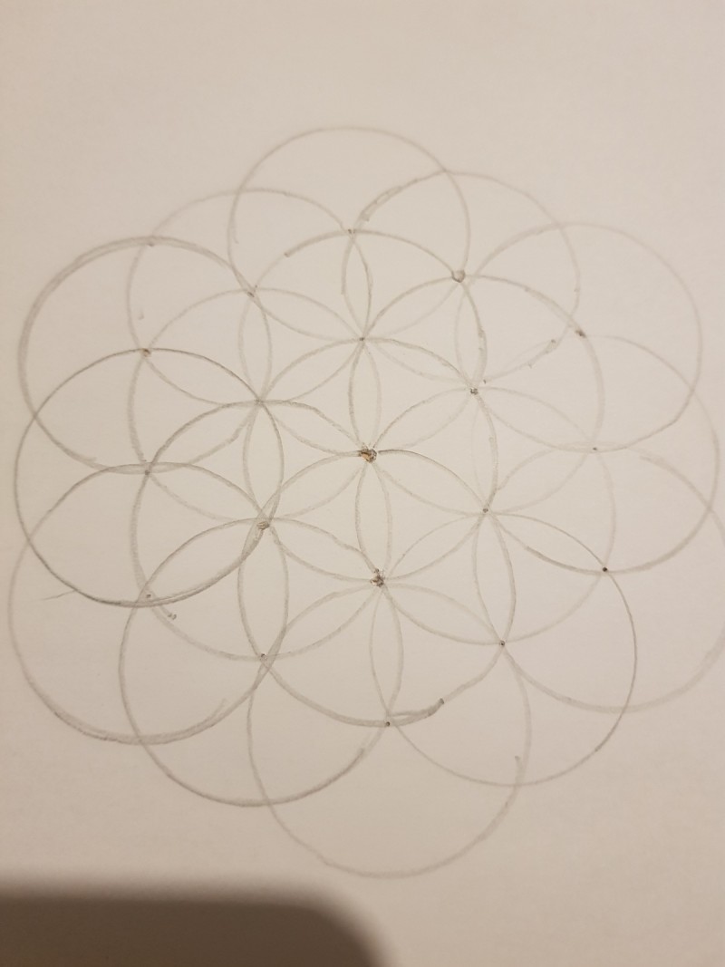 Sacred geometry