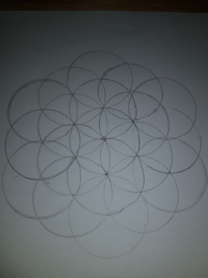 Sacred geometry