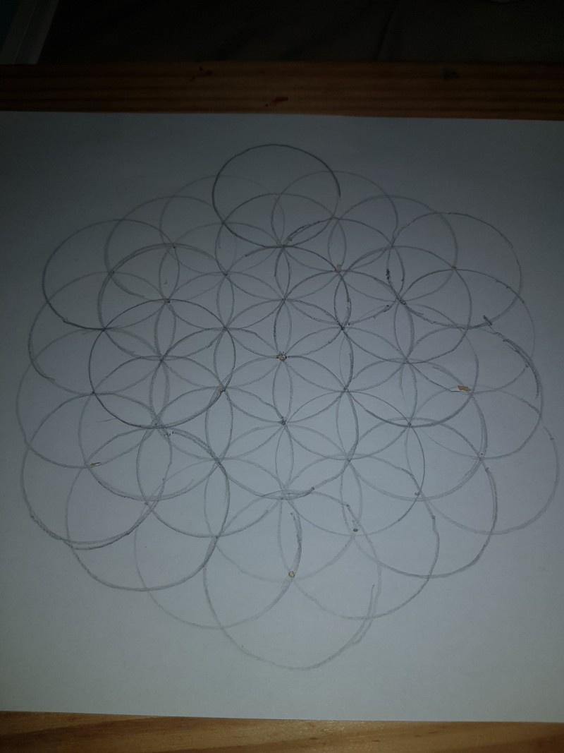 Sacred geometry