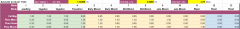 Nuits GrowWeedEasy Schedule UK