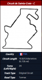 Parety Night Lap Map