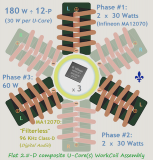 Egzoset's Concept of a Flat 2.5-D composite U-Core(s) WorkCoil Assembly (2021-Jan-22) [460x480]