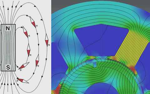 Magnetic Flux - Open (selenoïd coil) vs Contained (stepper motor)