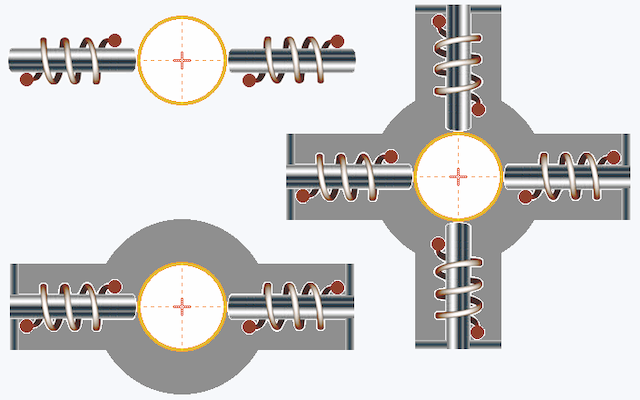 2-Phase 4-Poles 16 mm Aperture - Complementary Clamshell Profile(s)