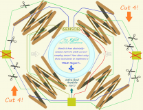 Egzoset's 1-Phase 8-Poles Royer-ready WorkCoil(s) Setup with safe A.C. & D.C. Sensor(s), etc! (2-Sides PCB Routing)