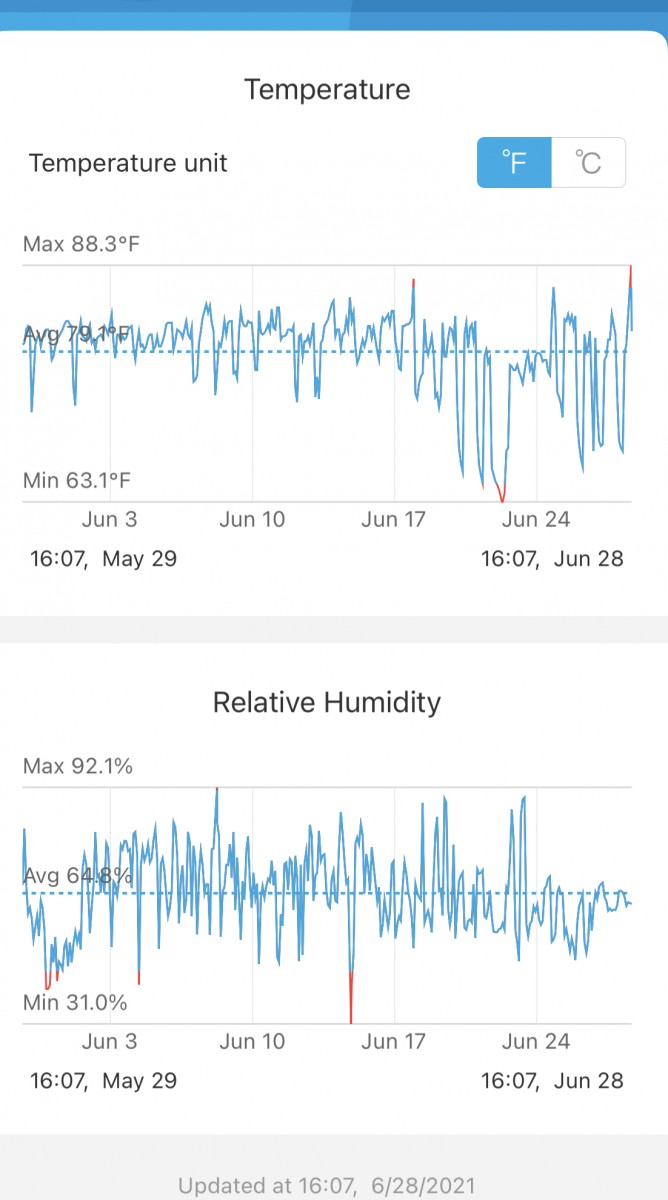 AFADA9E1-0C02-46A6-AFD1-7B79341BC357