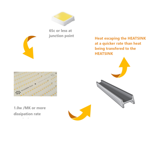 Thermal_Management_480x480