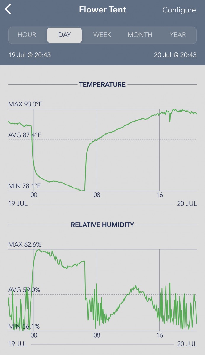 A95820D5-F149-4D27-AAFA-DCF27FEE95F3
