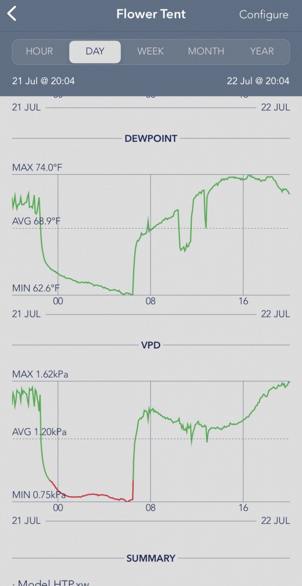 DC12F3B6-70AA-4981-A35D-58EA01978872