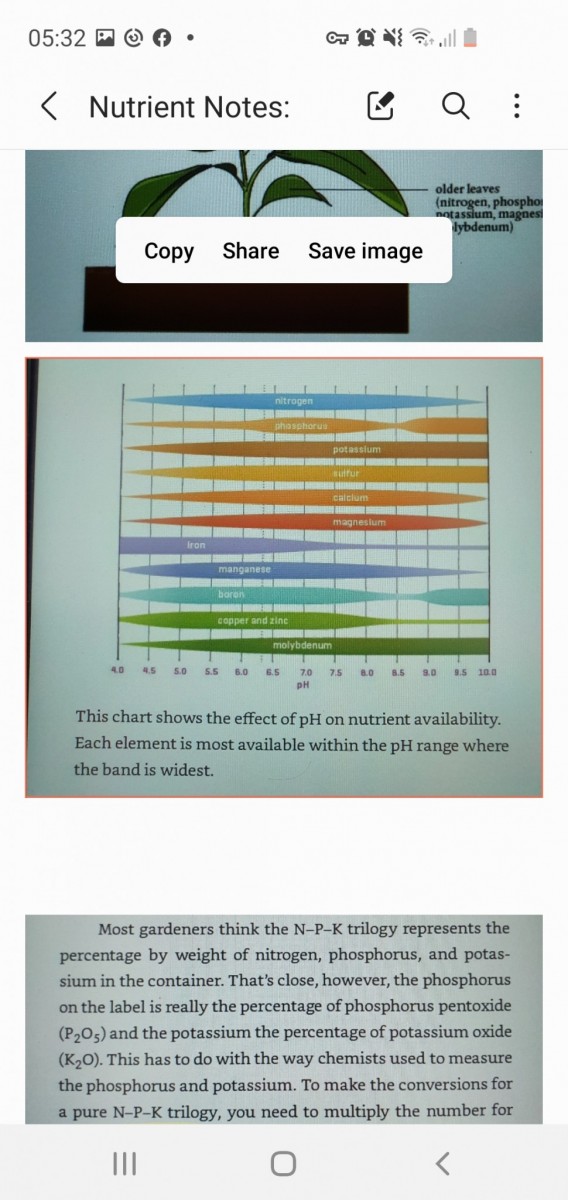 Screenshot_20210819-053249_Samsung Notes