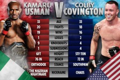 VP-GRAPHIC-TOTT-USMAN-VS-COVINGTON