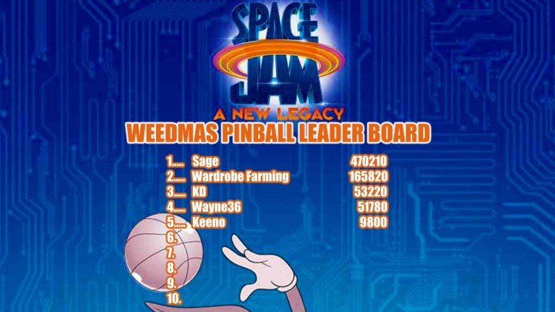 mn xmas pinball leaderboard a