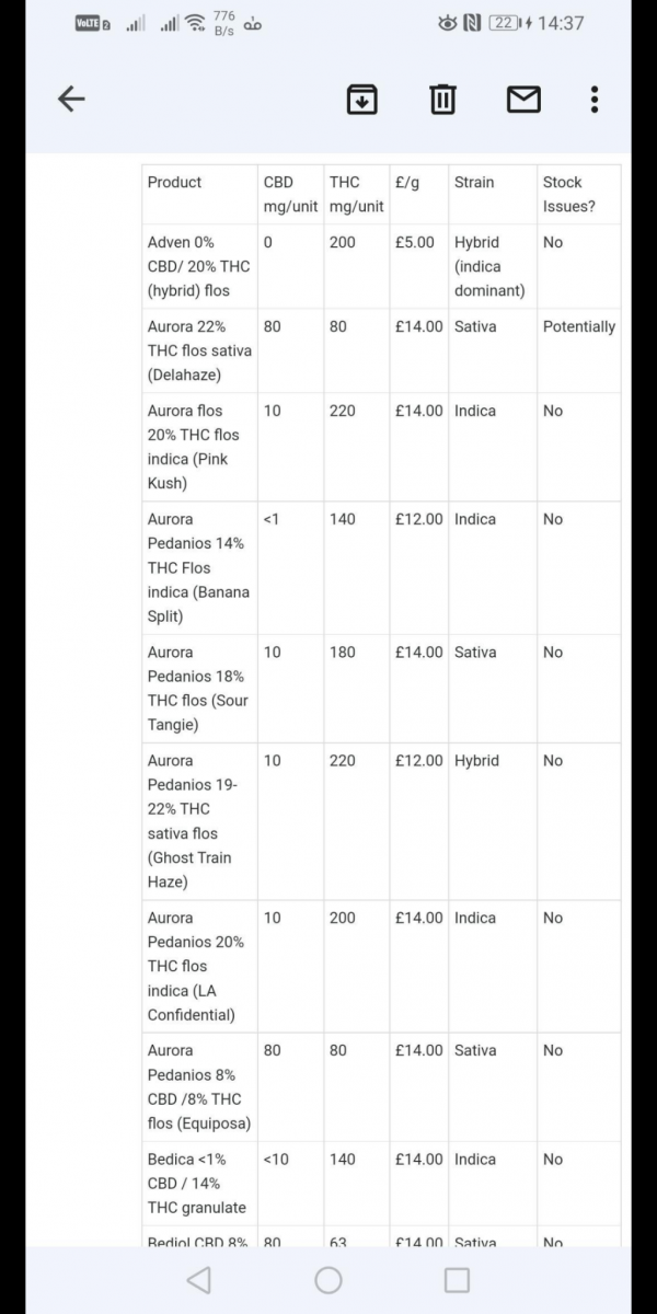 Screenshot_20220103-172426