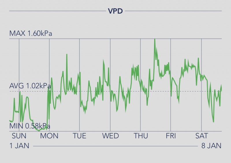 D1CC3353-6A23-4B5E-8BD2-6503D1D094B4