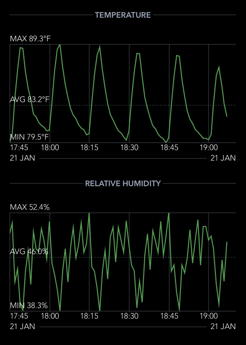 D9031AE8-DAE2-47DB-9795-51B76CC7E9D0