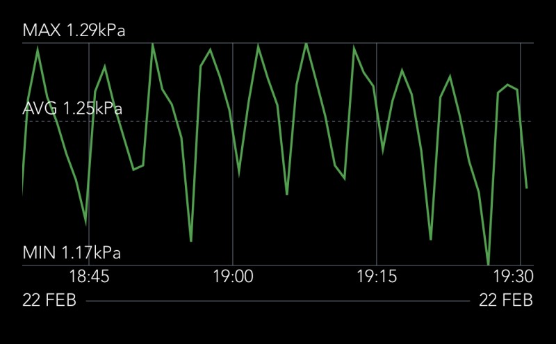 DA0F1DDB-00CE-426E-BB32-1B45E2AAD299