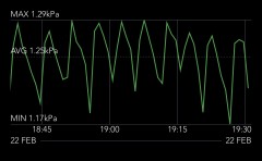 DA0F1DDB-00CE-426E-BB32-1B45E2AAD299