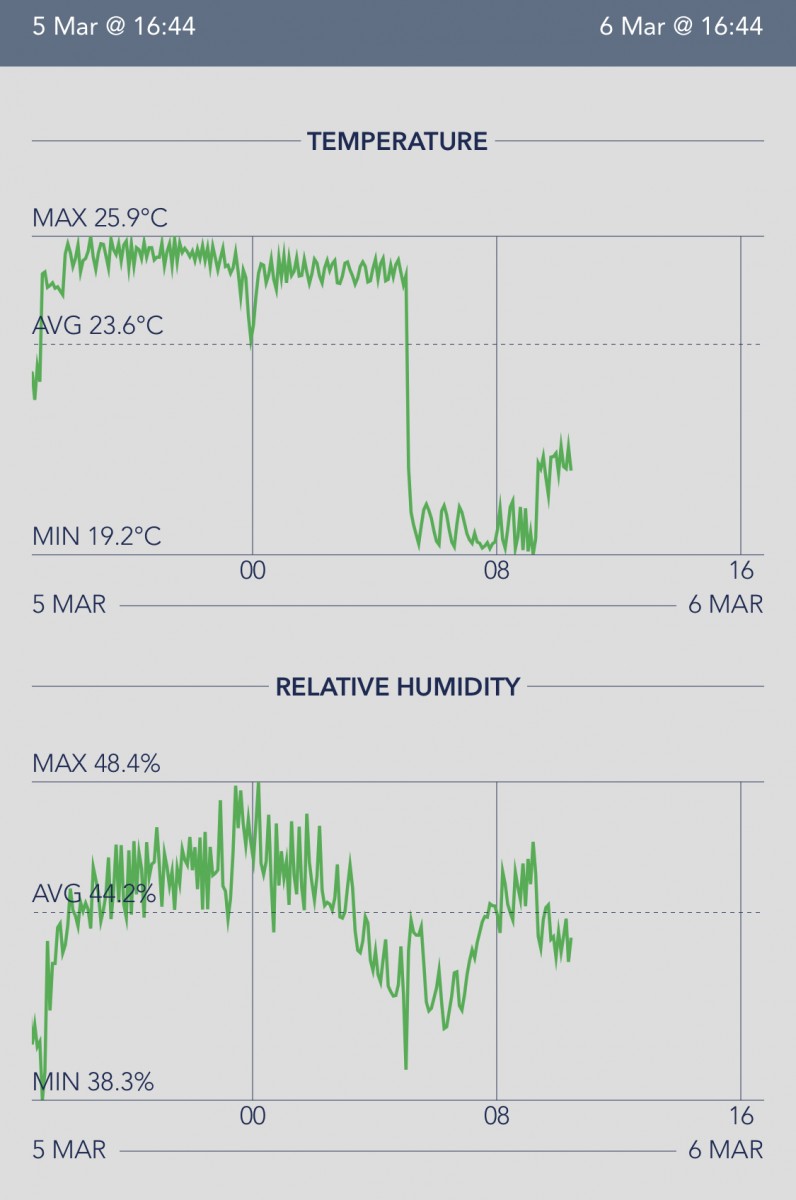 80CFEBD1-6842-4A5C-9913-E17384B2D1EC