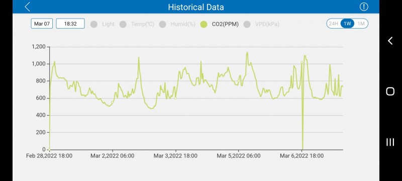 Screenshot_20220307-183330_TM+