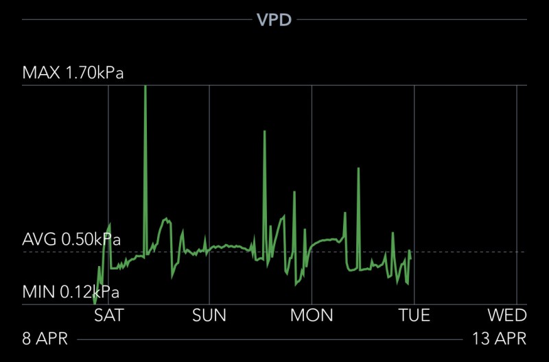 D8DA4B85-077C-498B-BFD8-DB2A5176DC3A
