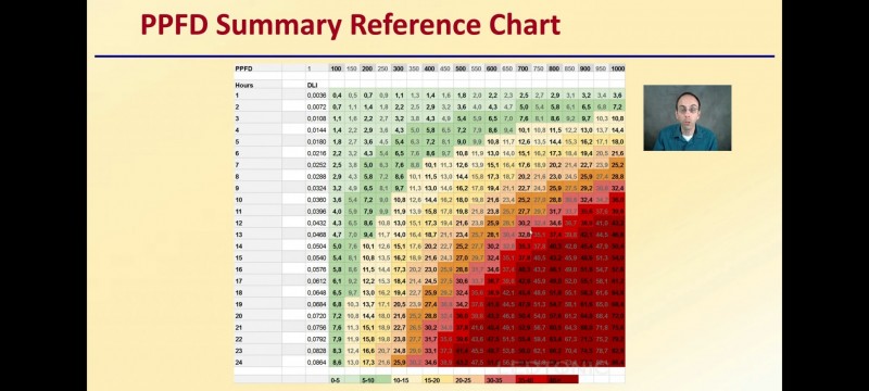 Screenshot_20220518-220217_YouTube