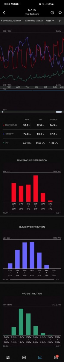 Screenshot_20220711-002401_AC Infinity