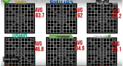 Ceramic Metal Halide Bulbs