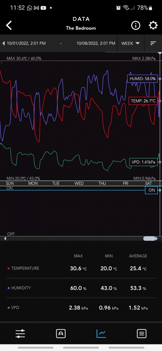 Screenshot_20221008-115238_AC Infinity